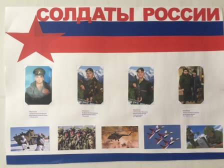 Солдаты России