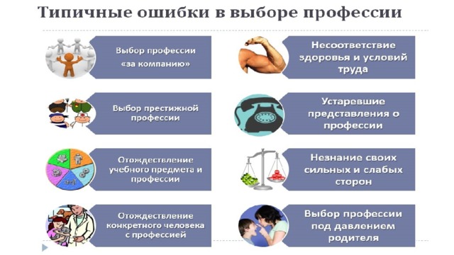 http://school16blg.ucoz.ru/8/tipichnye_oshibki_v_vybore_professii.jpg